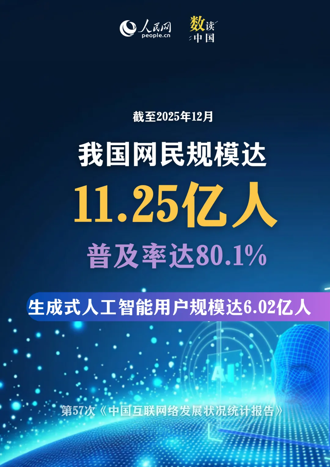 当6亿人开始用 AI，企业官网正在被重新定义 这是企业官网的必然方向